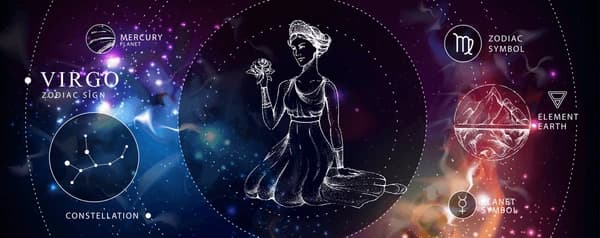 Virgo in Vedic Astrology: The Analytical Maiden (Kanya Rashi) and Its Cosmic Significance Virgo